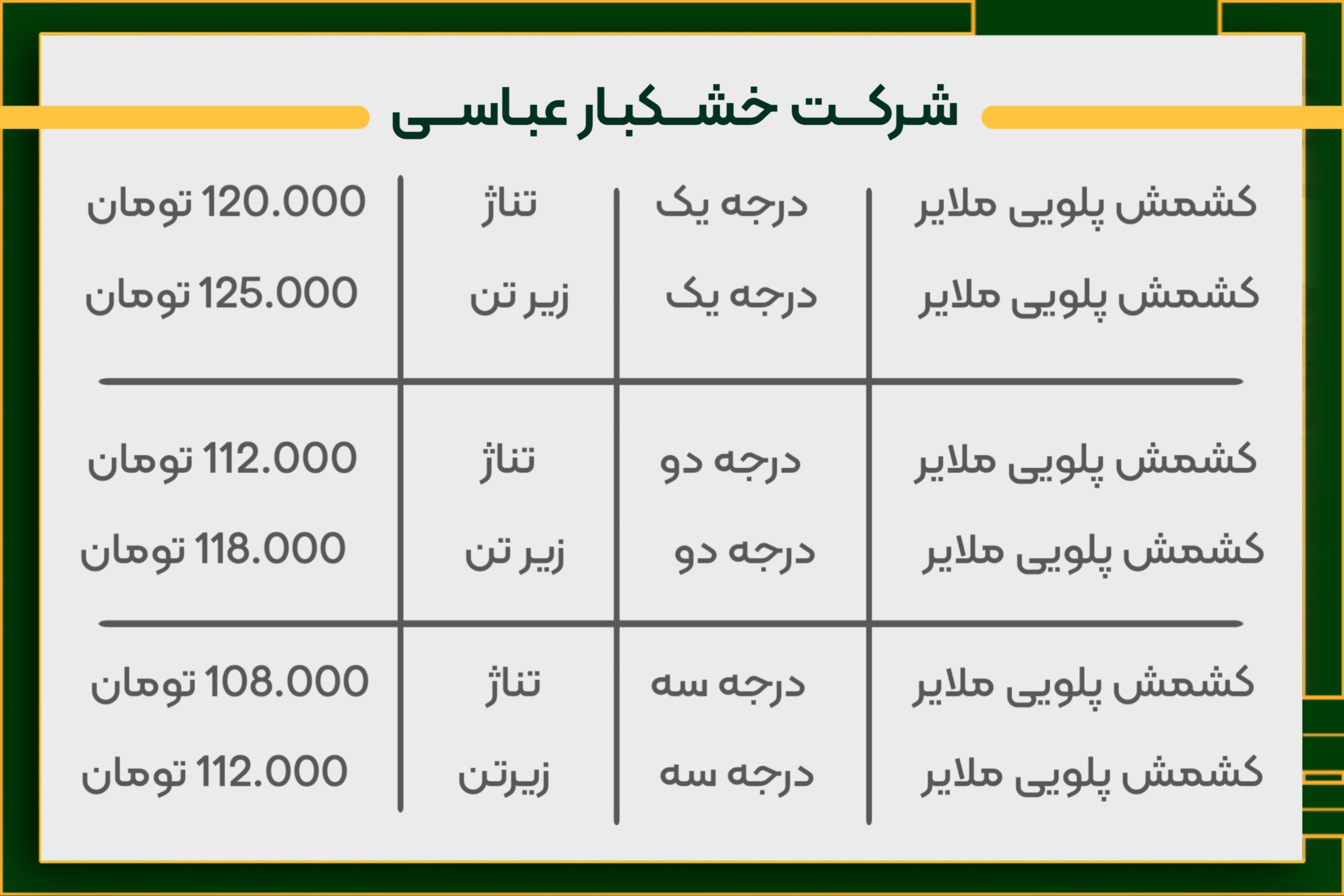 کشمش پلویی